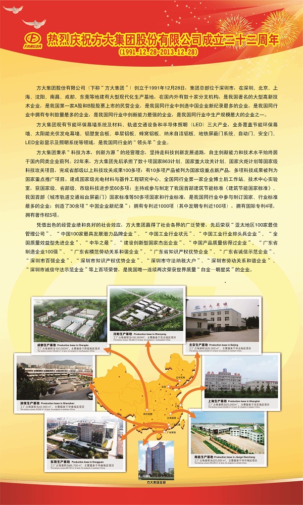 热烈庆祝万搏网成立22周年